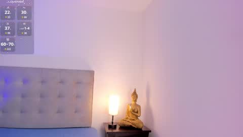 Snapshot of antonellaa_gomez chatting on March 12, 2025, 11:53 am  Antonellaa  online show from March 12, 2025, 11:53 am