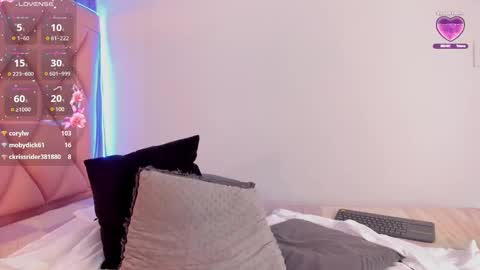 Snapshot of antonellaqueeen chatting on March 12, 2025, 4:56 pm ANTONELLE online show from March 12, 2025, 4:56 pm