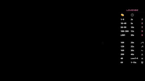 MissSophiaSpecter online show from November 18, 2025, 1:15 pm