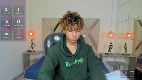anyelotwink online show from May 5, 2026, 3:58 am
