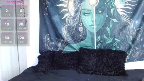 Snapshot of aphrodite__bloom chatting on November 27, 2025, 8:22 pm aphrodite__bloom online show from November 27, 2025, 8:22 pm