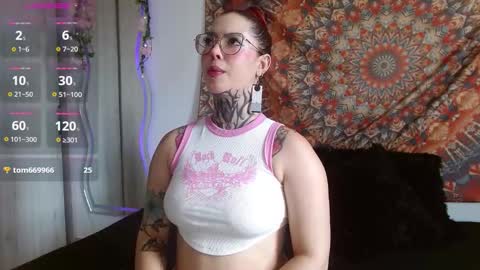 Snapshot of aphrodite__bloom chatting on January 6, 2026, 6:44 pm aphrodite__bloom online show from January 6, 2026, 6:44 pm