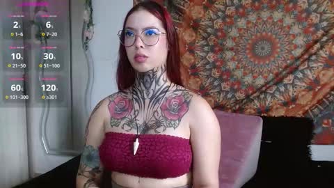 Snapshot of aphrodite__bloom chatting on January 8, 2026, 9:50 pm aphrodite__bloom online show from January 8, 2026, 9:50 pm