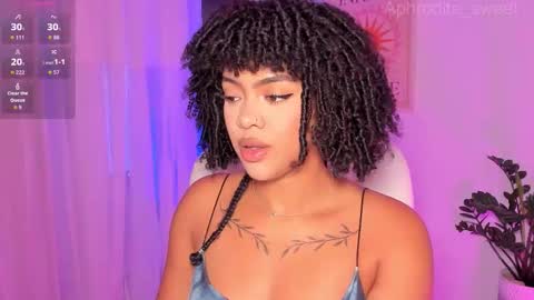 Snapshot of aphrodite_sweet chatting on January 14, 2026, 7:52 pm Karla online show from January 14, 2026, 7:52 pm