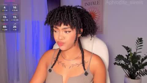 Snapshot of aphrodite_sweet chatting on January 15, 2026, 7:28 pm Karla online show from January 15, 2026, 7:28 pm