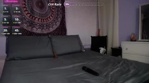 April Shower online show from November 22, 2025, 12:09 am