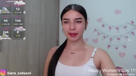 Aratna   my dream 3000 tokens online show from March 9, 2025, 3:22 am
