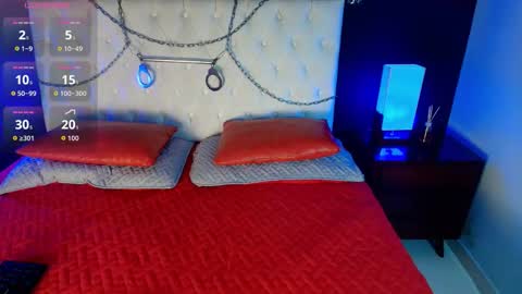 Snapshot of ariabroown chatting on March 27, 2026, 12:05 pm Ari online show from March 27, 2026, 12:05 pm