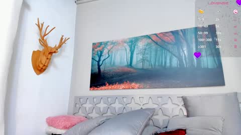 Snapshot of ariafoster chatting on January 11, 2025, 1:32 pm Aria Foster online show from January 11, 2025, 1:32 pm