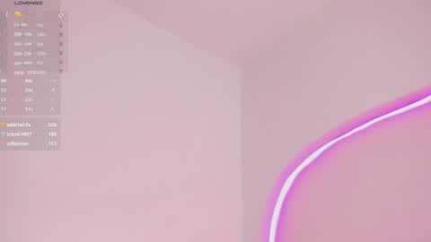 Snapshot of ariana_klart chatting on January 7, 2025, 6:16 am Ariana online show from January 7, 2025, 6:16 am
