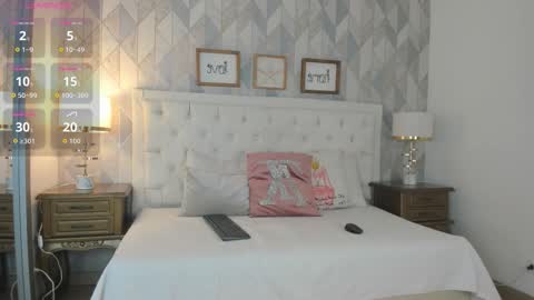 Snapshot of arianna_cox chatting on October 10, 2025, 8:08 pm arianna cox online show from October 10, 2025, 8:08 pm