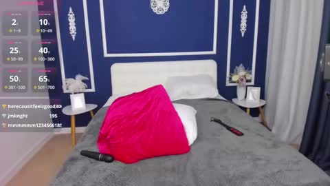 Amanda online show from March 20, 2026, 12:15 am