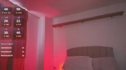 Snapshot of aribrunnet_ chatting on February 20, 2026, 2:06 pm Ari Just Ari online show from February 20, 2026, 2:06 pm