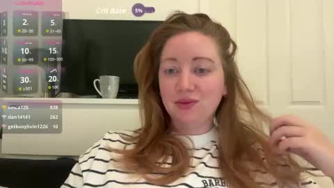 Ariel Sweetie online show from April 20, 2026, 6:27 am