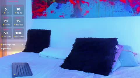 Snapshot of arminjones1 chatting on February 4, 2025, 5:31 am online show from February 4, 2025, 5:31 am