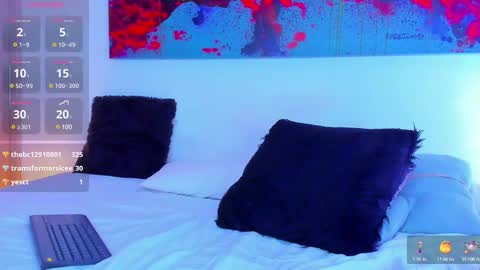 Snapshot of arminjones1 chatting on March 2, 2025, 7:32 am online show from March 2, 2025, 7:32 am