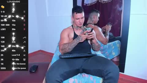 arnold sexy hot98 online show from January 7, 2025, 12:20 pm