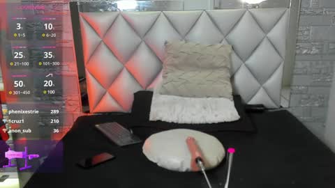 Snapshot of aron_bolt chatting on February 7, 2025, 11:03 pm ARON BOLT online show from February 7, 2025, 11:03 pm