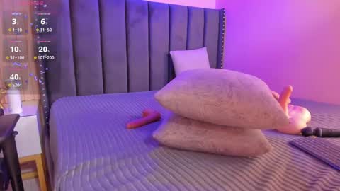 Snapshot of ashlye_miller_ chatting on February 1, 2025, 4:03 am ashlye_miller_ online show from February 1, 2025, 4:03 am