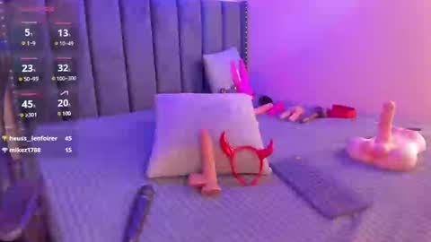 Snapshot of ashlye_miller_ chatting on February 28, 2025, 7:05 am ashlye_miller_ online show from February 28, 2025, 7:05 am