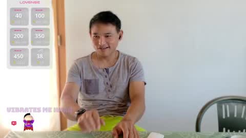AsianBoy Sunny online show from July 12, 2026, 6:48 am