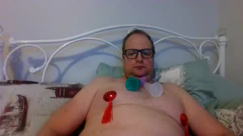 yoursissy online show from May 3, 2026, 12:49 am
