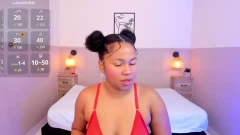 aurorasky7 online show from September 28, 2025, 12:32 pm