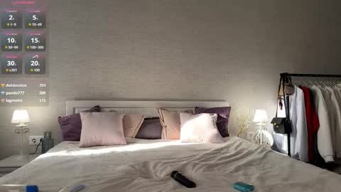 Snapshot of autumnroginson chatting on February 27, 2026, 1:11 pm Annie online show from February 27, 2026, 1:11 pm