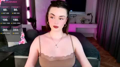 Snapshot of ava_blushy chatting on July 7, 2026, 3:05 pm Ava online show from July 7, 2026, 3:05 pm