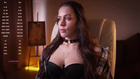 Goddess Alyssa   online show from February 21, 2025, 1:44 pm