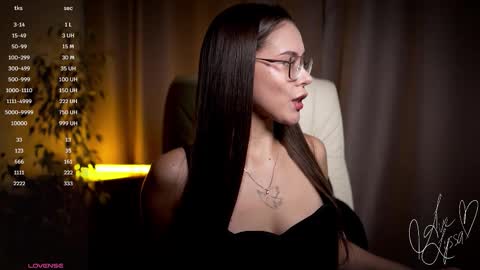 Goddess Alyssa   online show from November 10, 2025, 3:11 pm