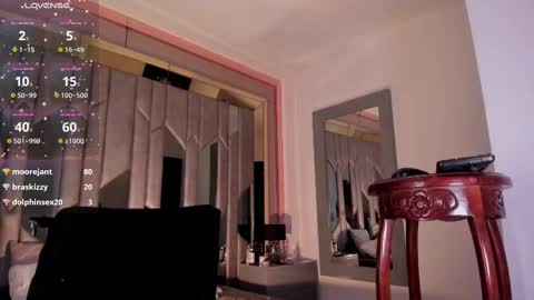 AVRIL online show from February 17, 2025, 4:53 am