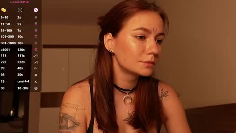 Tris online show from May 2, 2026, 3:11 am