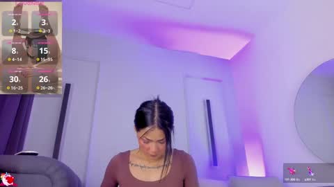 Snapshot of axaras chatting on September 29, 2025, 2:11 pm Axara online show from September 29, 2025, 2:11 pm