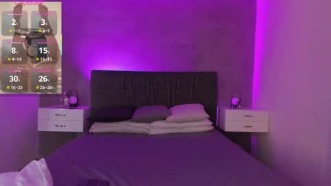 Snapshot of axaras chatting on October 21, 2025, 11:55 am Axara online show from October 21, 2025, 11:55 am