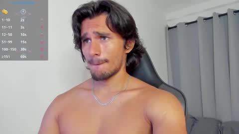 Axel online show from October 30, 2025, 9:48 pm