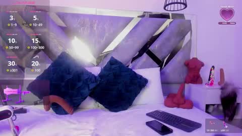 Snapshot of ayla_martinez chatting on September 9, 2025, 2:11 am Ayla online show from September 9, 2025, 2:11 am