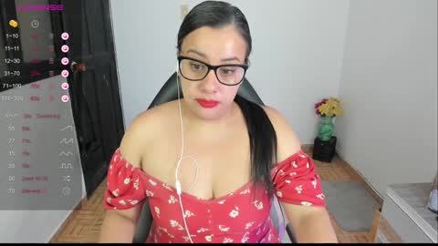 SandyMODELINDEPENDIENT online show from December 11, 2024, 1:37 am