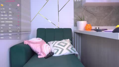 Isabella online show from November 2, 2025, 2:47 am