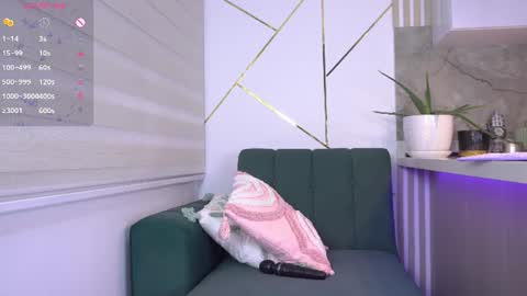 Snapshot of b3llaspring chatting on June 13, 2026, 11:35 pm Isabella online show from June 13, 2026, 11:35 pm