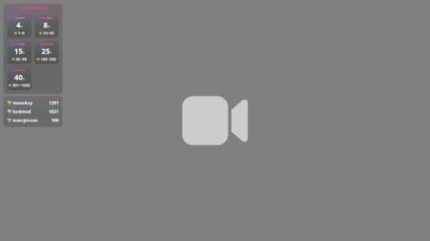 BabethePigBoi online show from September 28, 2025, 7:08 pm