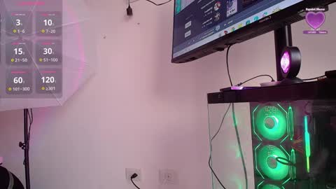 Snapshot of baby__velvet chatting on March 11, 2026, 10:38 pm Juanita online show from March 11, 2026, 10:38 pm