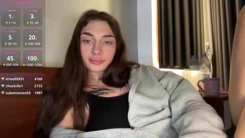 My name is Molly. Please say hello I like talking to you. If you have any wishes or obscene desires please use the tip menu online show from December 13, 2024, 2:05 pm