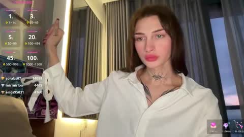 My name is Molly. Please say hello I like talking to you. If you have any wishes or obscene desires please use the tip menu online show from January 3, 2025, 10:41 am