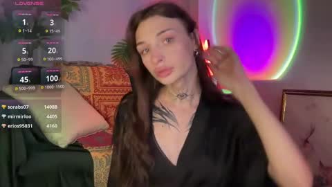 My name is Molly. Please say hello I like talking to you. If you have any wishes or obscene desires please use the tip menu online show from January 9, 2025, 10:52 am