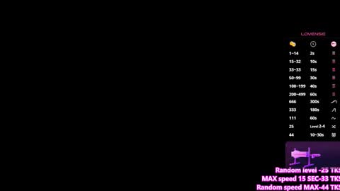 Bella  IG Bellacutey  online show from October 2, 2025, 6:20 am