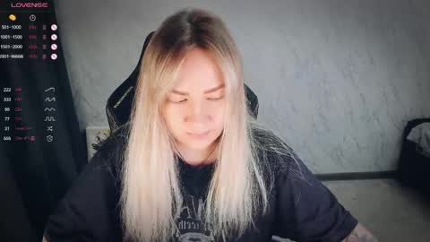 Your Annabelle Wolf  online show from May 5, 2026, 9:12 pm