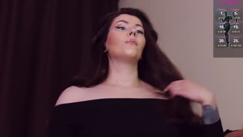 Snapshot of blake_luna chatting on February 1, 2025, 4:33 pm Britney online show from February 1, 2025, 4:33 pm