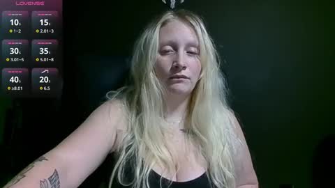 LipsofanAngell online show from November 7, 2025, 10:15 am