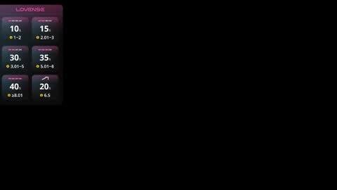 LipsofanAngell online show from November 13, 2025, 7:07 am